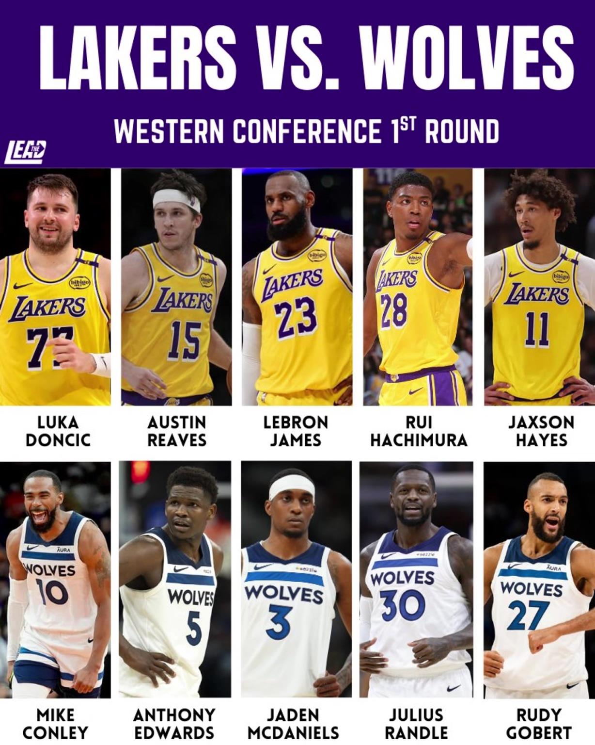 季后賽湖狼大戰(zhàn)一觸即發(fā)，這輪系列賽誰會笑到最后？