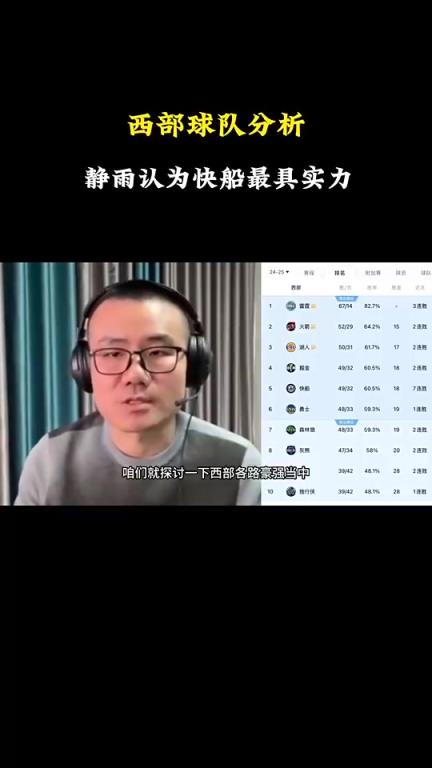 徐靜雨分析西部戰(zhàn)力：雷霆火箭湖人勇士都有短板，快船看上去最完美戰(zhàn)力最強(qiáng)