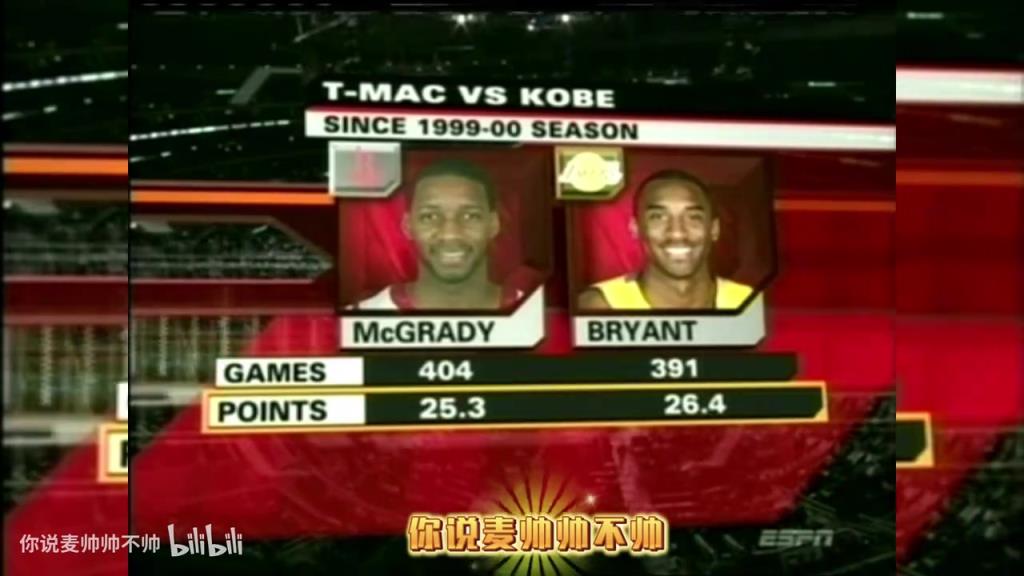 兩大王牌！07年火箭湖人賽前，轉(zhuǎn)播商放上了科比和麥迪的對(duì)比！