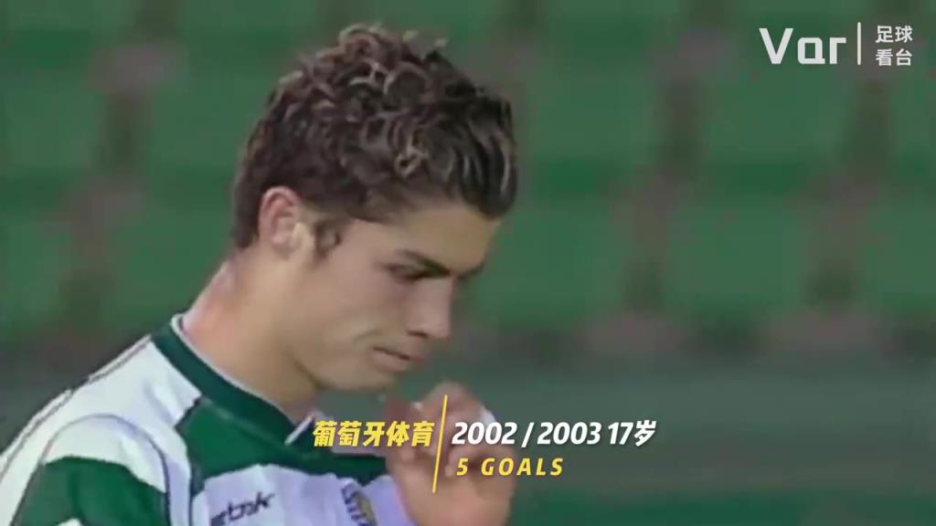 你是從什么時(shí)候開(kāi)始看C羅的？C羅的20年變化！